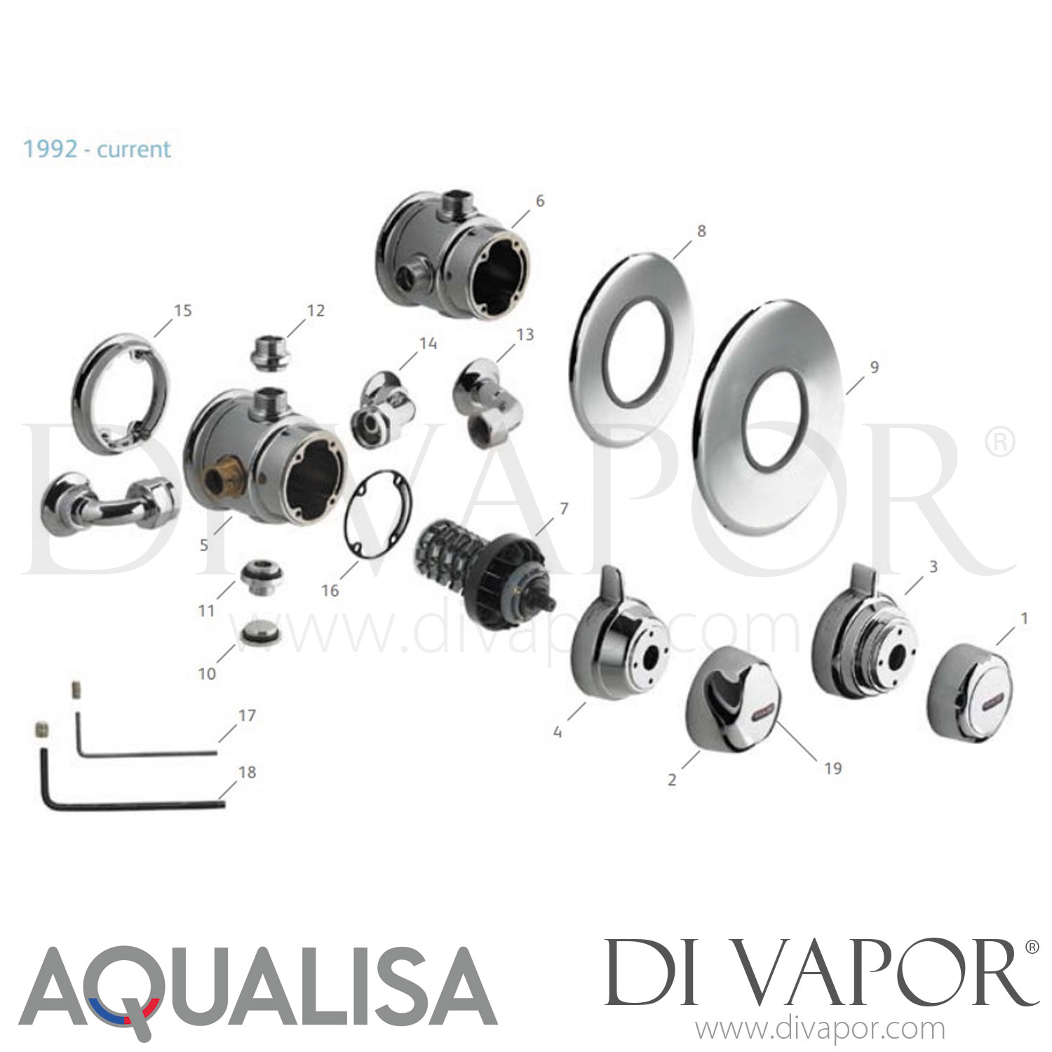 Aqualisa Aquavalve 700 Brass Bodied Thermostatic Mixer Valve 1992